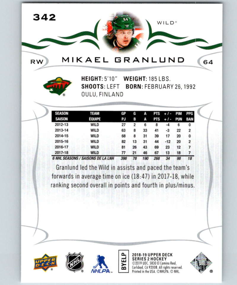 2018-19 Upper Deck #342 Mikael Granlund Mint Minnesota Wild Image 2