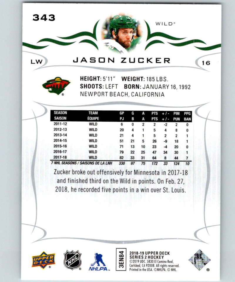 2018-19 Upper Deck #343 Jason Zucker Mint Minnesota Wild Image 2