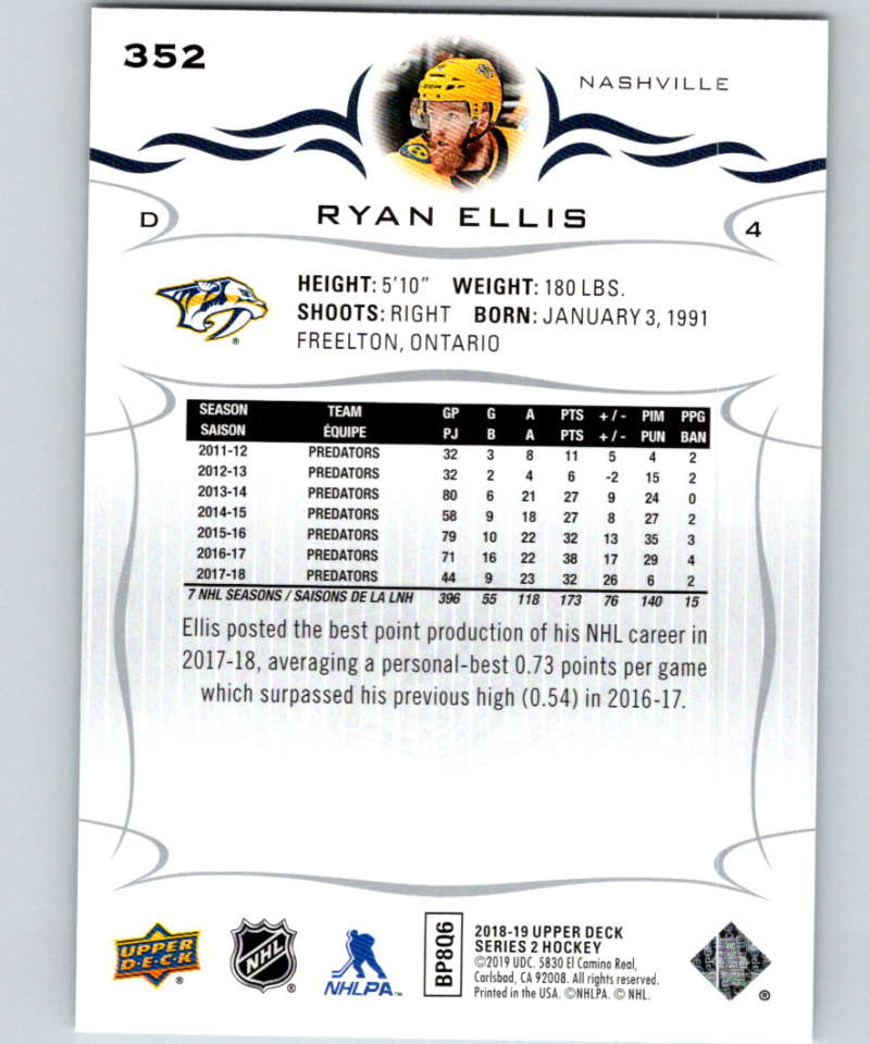 2018-19 Upper Deck #352 Ryan Ellis Mint Nashville Predators Image 2