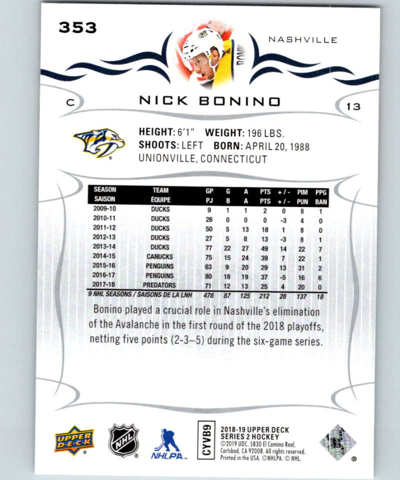 2018-19 Upper Deck #353 Nick Bonino Mint Nashville Predators Image 2
