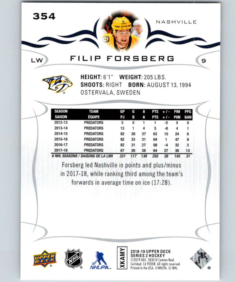 2018-19 Upper Deck #354 Filip Forsberg Mint Nashville Predators Image 2