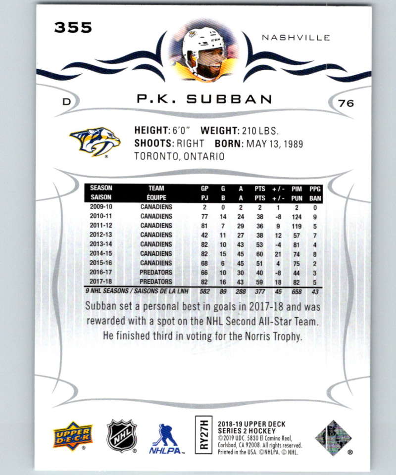 2018-19 Upper Deck #355 P.K. Subban Mint Nashville Predators Image 2