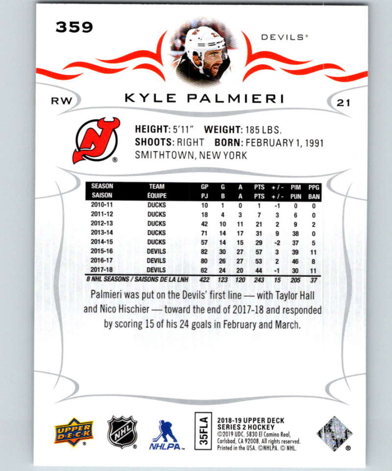 2018-19 Upper Deck #359 Kyle Palmieri Mint New Jersey Devils Image 2