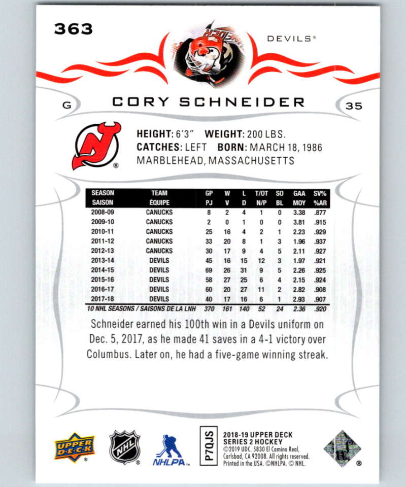 2018-19 Upper Deck #363 Cory Schneider Mint New Jersey Devils