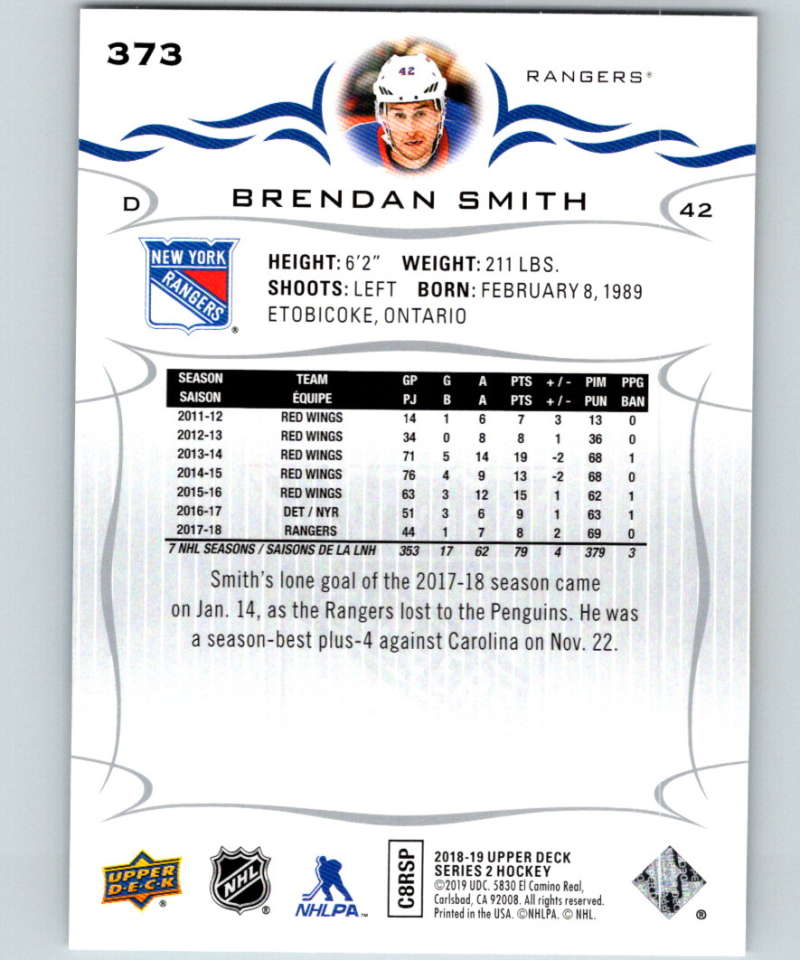 2018-19 Upper Deck #373 Brendan Smith Mint New York Rangers Image 2