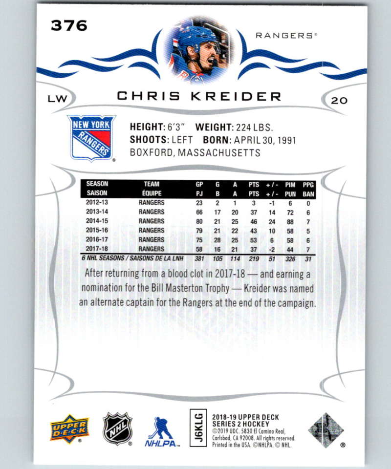 2018-19 Upper Deck #376 Chris Kreider Mint New York Rangers Image 2