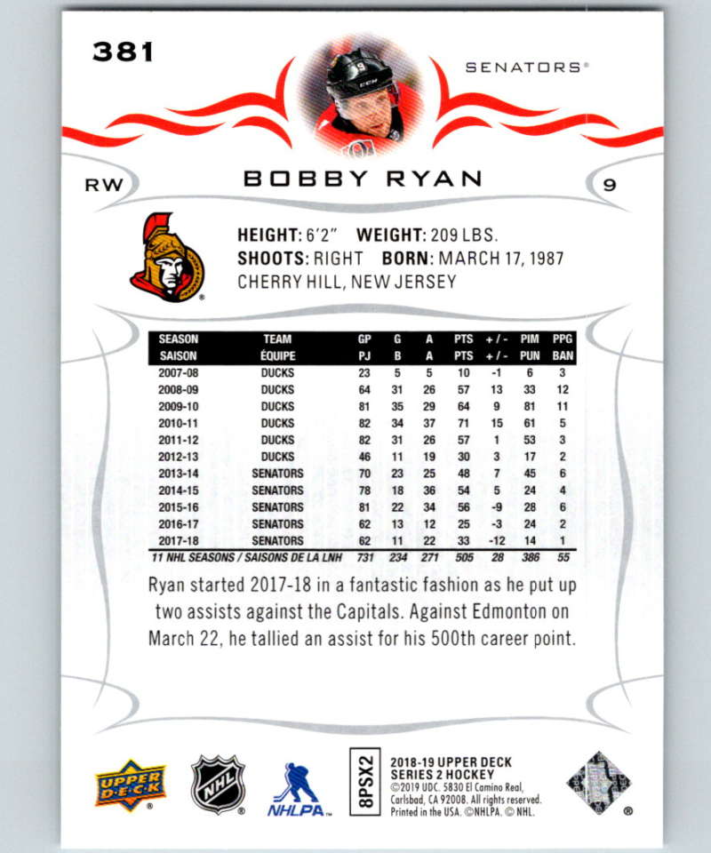 2018-19 Upper Deck #381 Bobby Ryan Mint Ottawa Senators Image 2