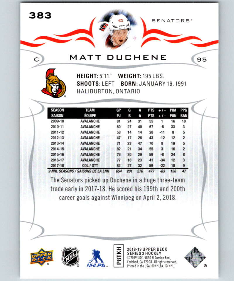 2018-19 Upper Deck #383 Matt Duchene Mint Ottawa Senators Image 2