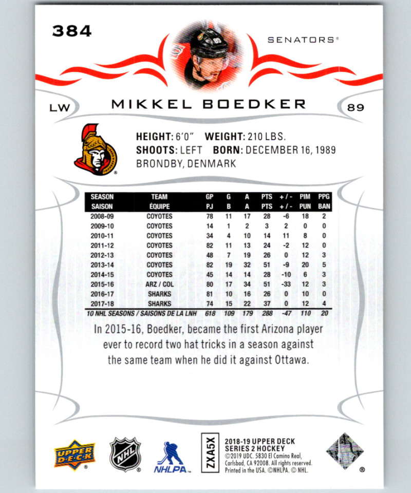2018-19 Upper Deck #384 Mikkel Boedker Mint Ottawa Senators Image 2