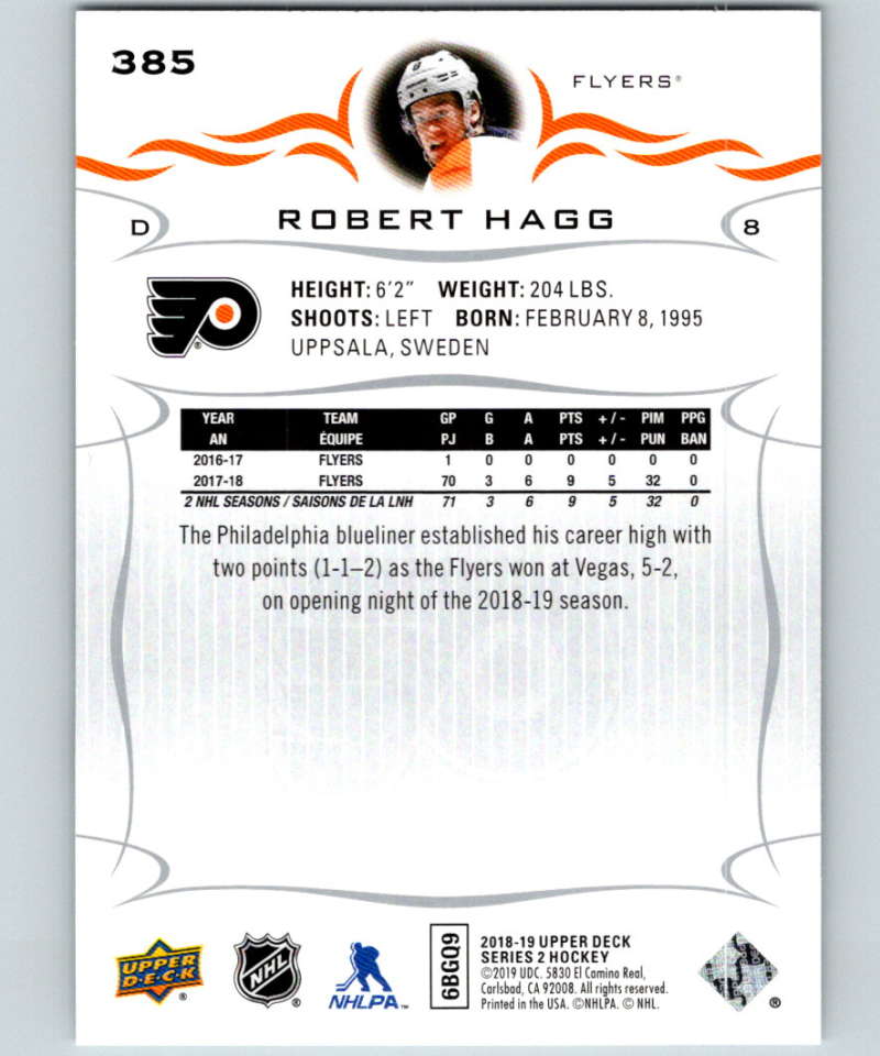 2018-19 Upper Deck #385 Robert Hagg Mint Philadelphia Flyers Image 2