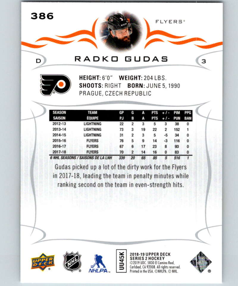 2018-19 Upper Deck #386 Radko Gudas Mint Philadelphia Flyers Image 2