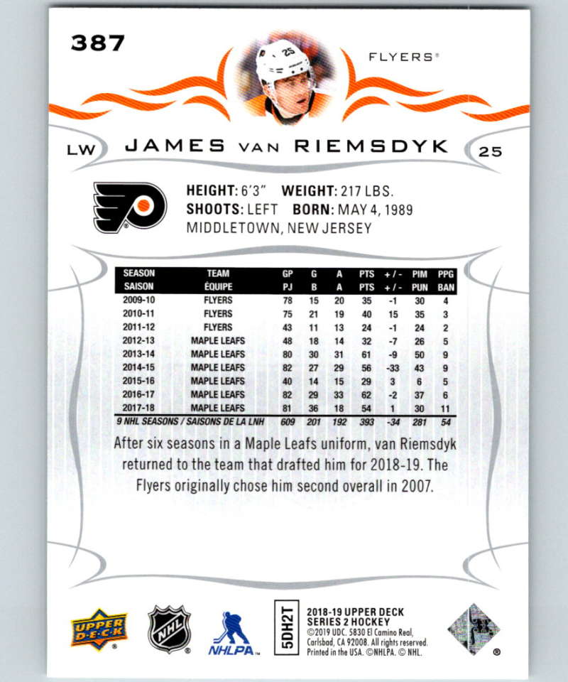 2018-19 Upper Deck #387 James van Riemsdyk Mint Philadelphia Flyers