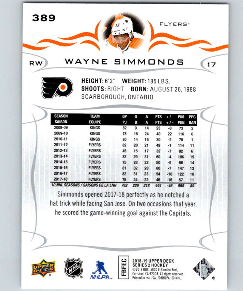 2018-19 Upper Deck #389 Wayne Simmonds Mint Philadelphia Flyers Image 2