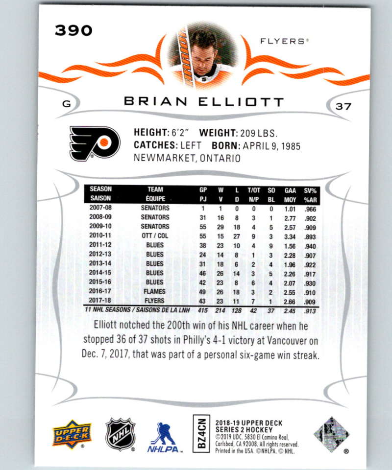 2018-19 Upper Deck #390 Brian Elliott Mint Philadelphia Flyers Image 2
