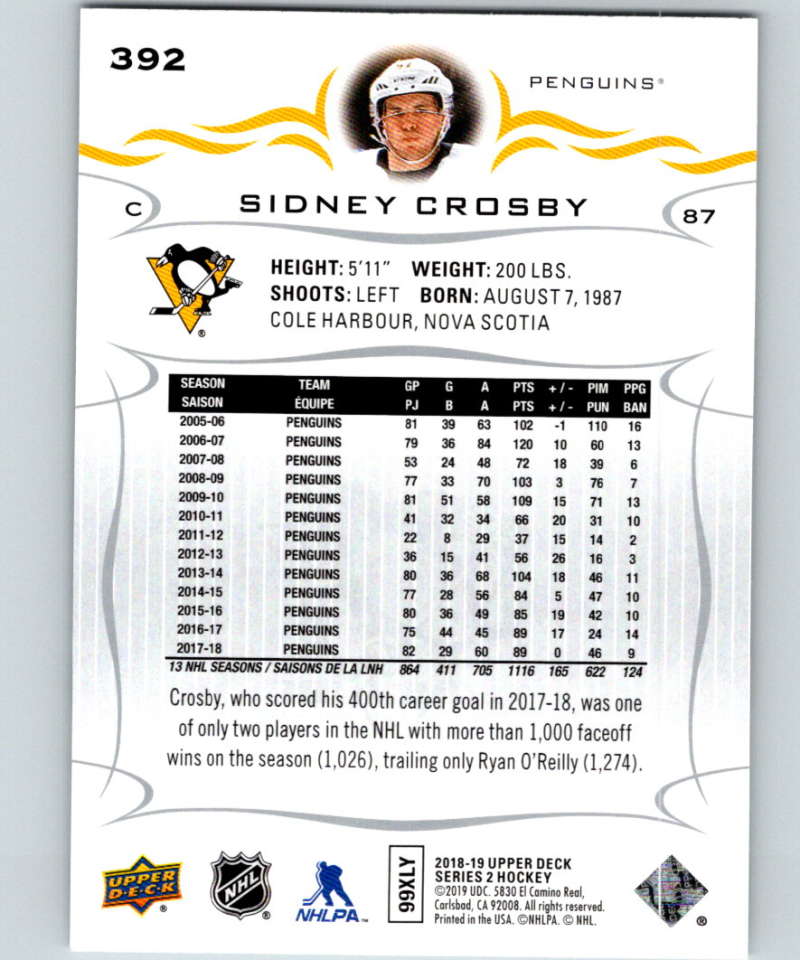 2018-19 Upper Deck #392 Sidney Crosby Mint Pittsburgh Penguins