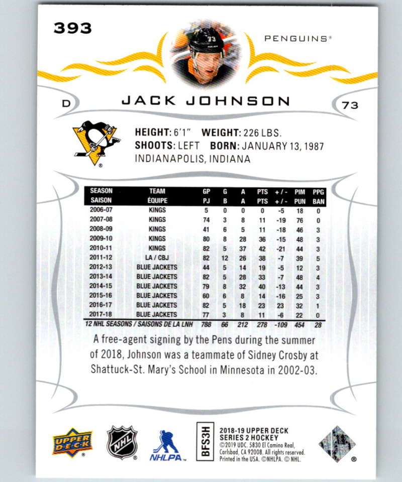 2018-19 Upper Deck #393 Jack Johnson Mint Pittsburgh Penguins Image 2
