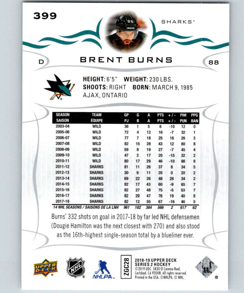 2018-19 Upper Deck #399 Brent Burns Mint San Jose Sharks Image 2