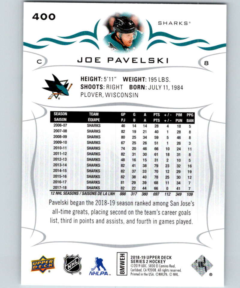 2018-19 Upper Deck #400 Joe Pavelski Mint San Jose Sharks