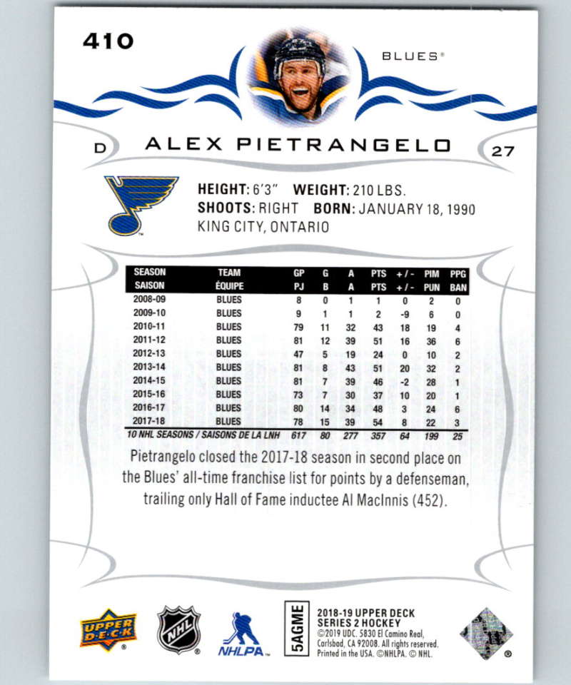 2018-19 Upper Deck #410 Alex Pietrangelo Mint St. Louis Blues