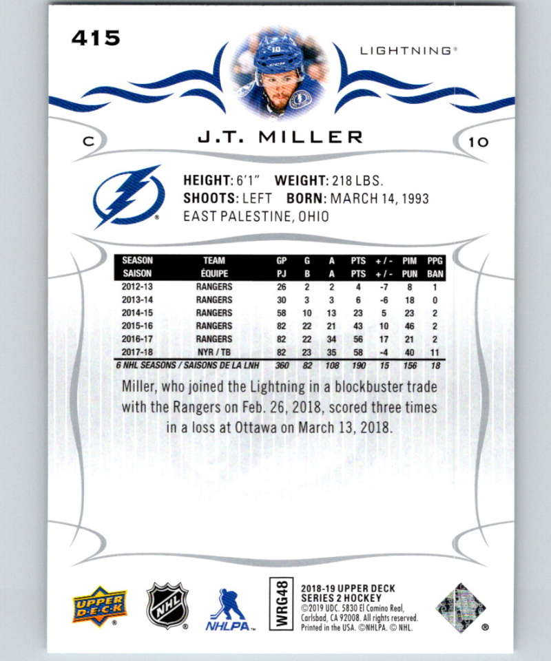 2018-19 Upper Deck #415 J.T. Miller Mint Tampa Bay Lightning Image 2