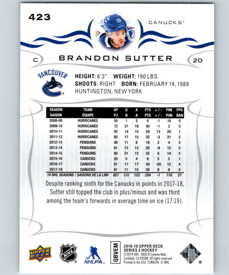 2018-19 Upper Deck #423 Brandon Sutter Mint Vancouver Canucks Image 2