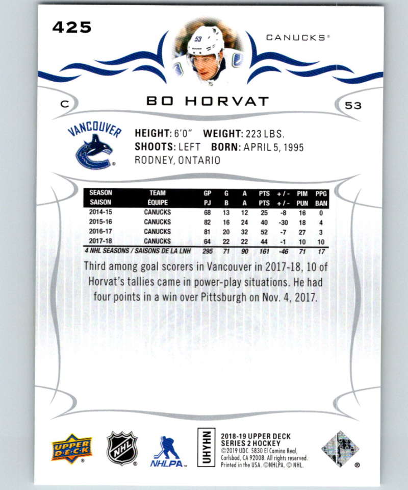 2018-19 Upper Deck #425 Bo Horvat Mint Vancouver Canucks Image 2