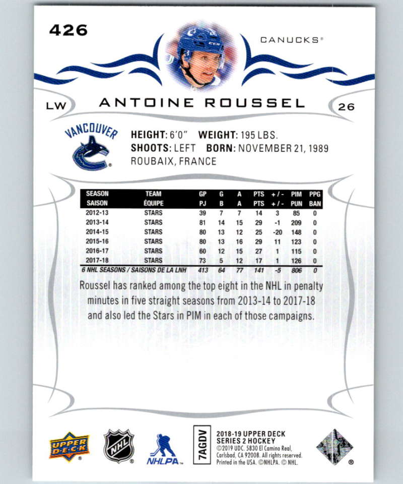 2018-19 Upper Deck #426 Antoine Roussel Mint Vancouver Canucks Image 2