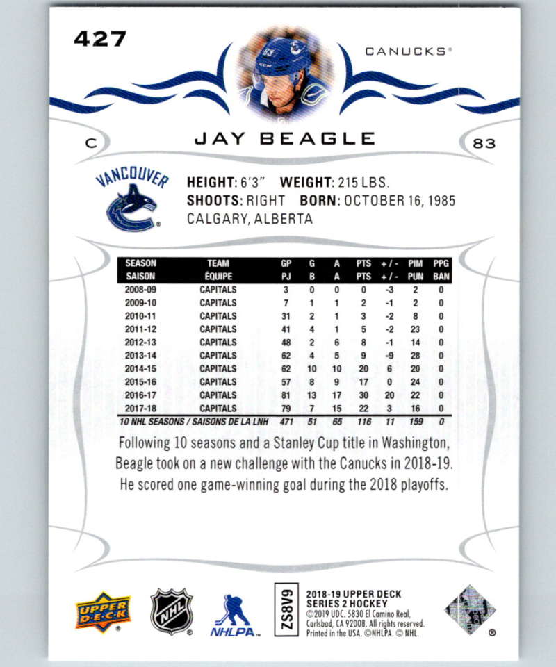 2018-19 Upper Deck #427 Jay Beagle Mint Vancouver Canucks Image 2