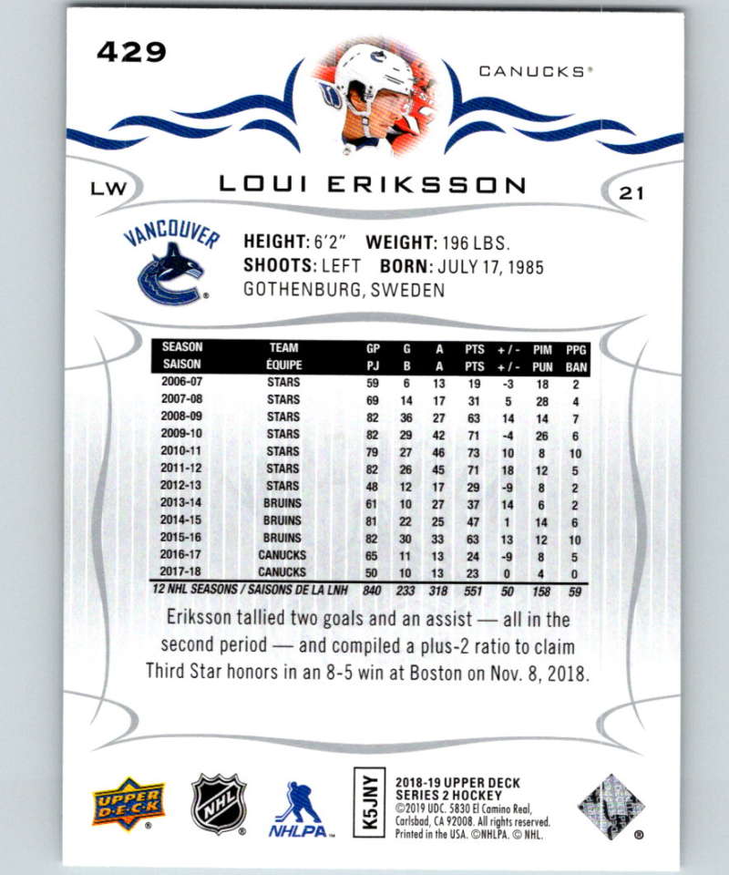 2018-19 Upper Deck #429 Loui Eriksson Mint Vancouver Canucks Image 2