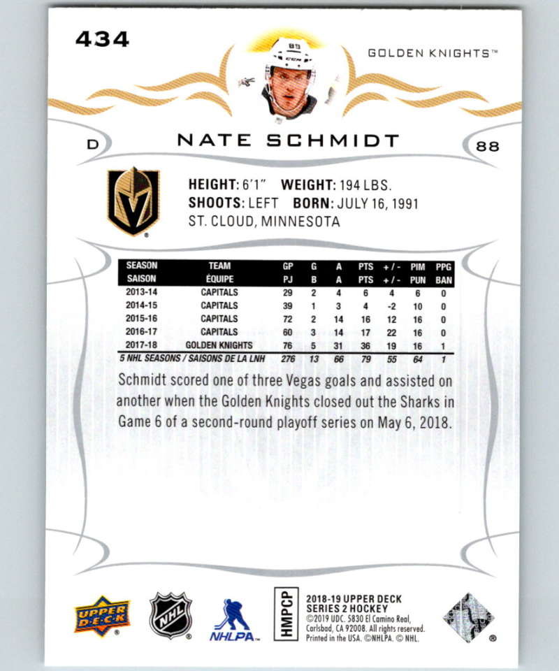 2018-19 Upper Deck #434 Nate Schmidt Mint Vegas Golden Knights Image 2