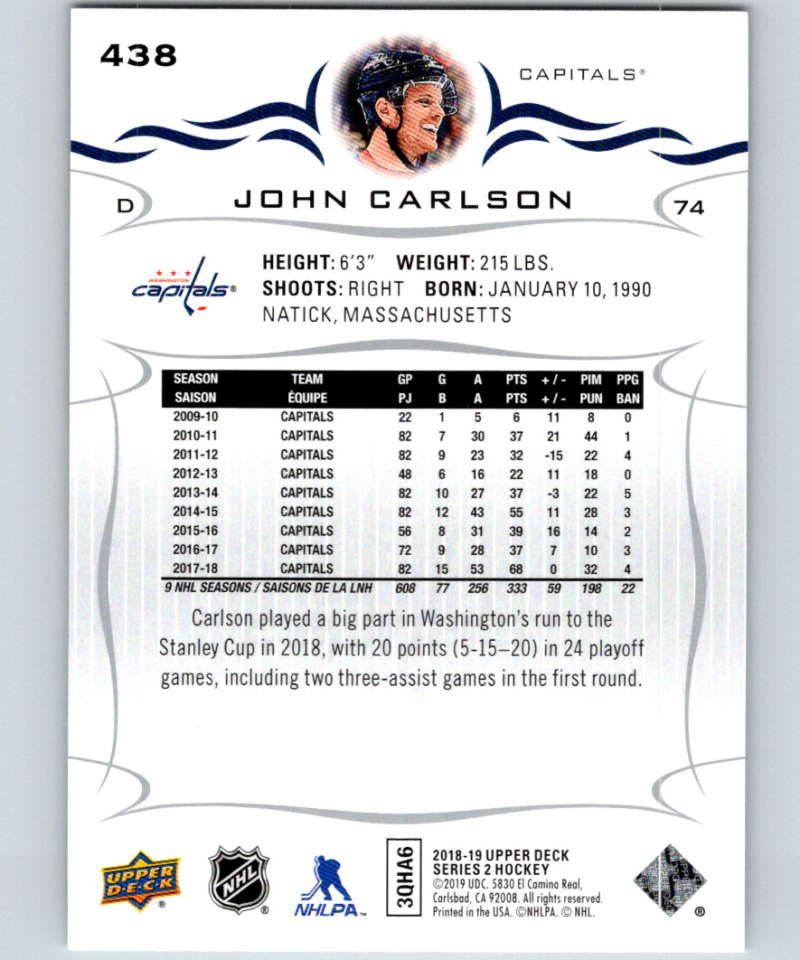 2018-19 Upper Deck #438 John Carlson Mint Washington Capitals Image 2