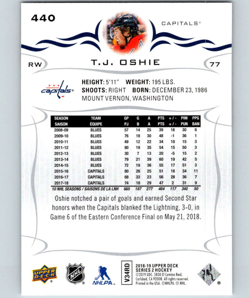 2018-19 Upper Deck #440 T.J. Oshie Mint Washington Capitals Image 2