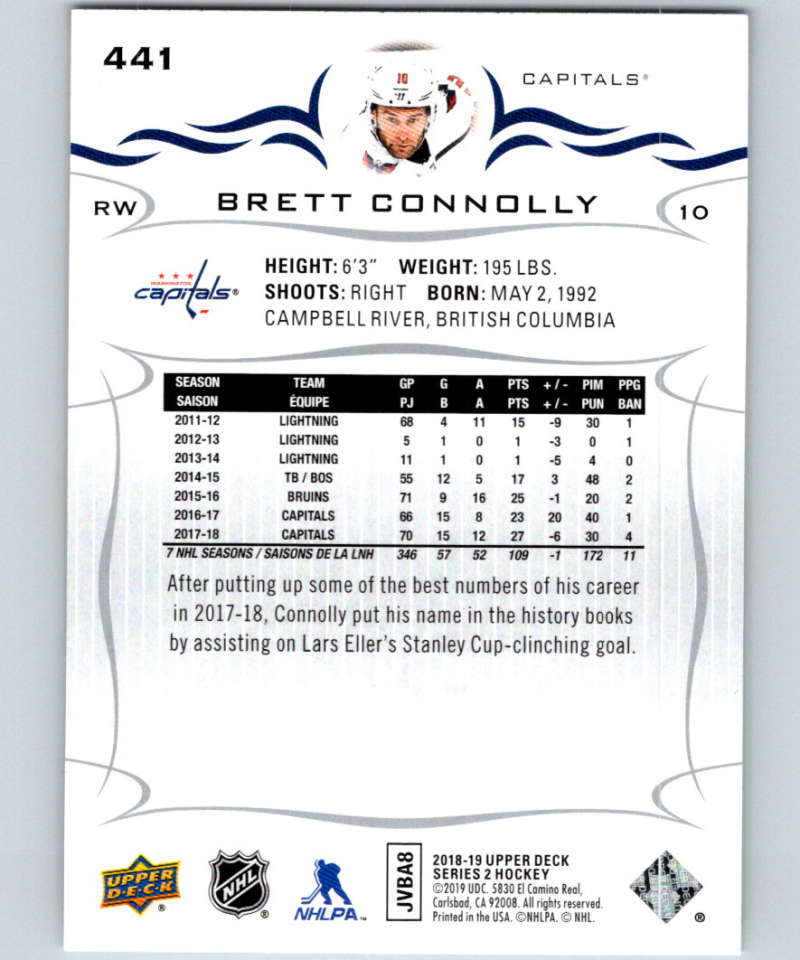 2018-19 Upper Deck #441 Brett Connolly Mint Washington Capitals Image 2