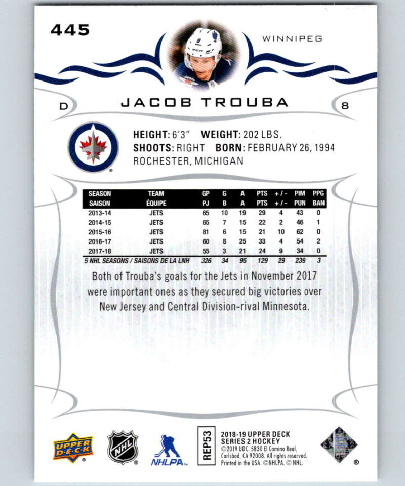 2018-19 Upper Deck #445 Jacob Trouba Mint Winnipeg Jets Image 2