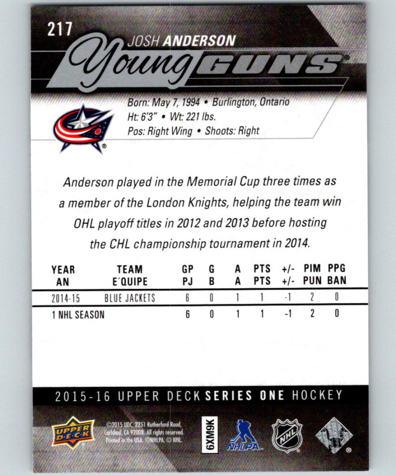 2015-16 Upper Deck #217 Josh Anderson Young Guns YG RC Rookie Y861