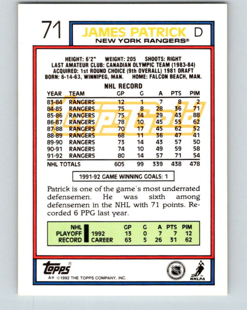 1992-93 Topps Gold #71G James Patrick Mint New York Rangers Image 2