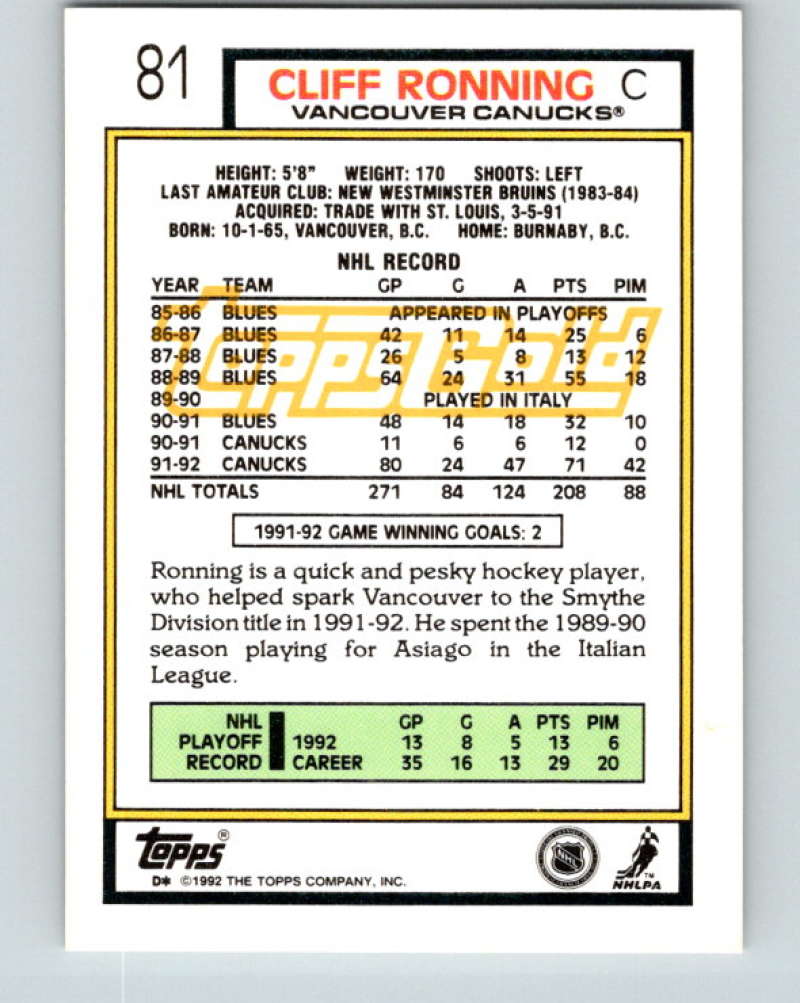 1992-93 Topps Gold #81G Cliff Ronning Mint Vancouver Canucks Image 2