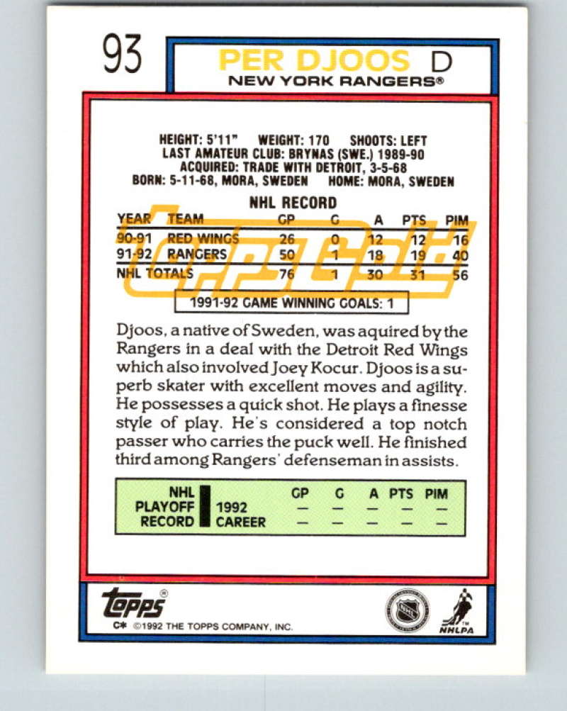 1992-93 Topps Gold #93G Per Djoos Mint New York Rangers