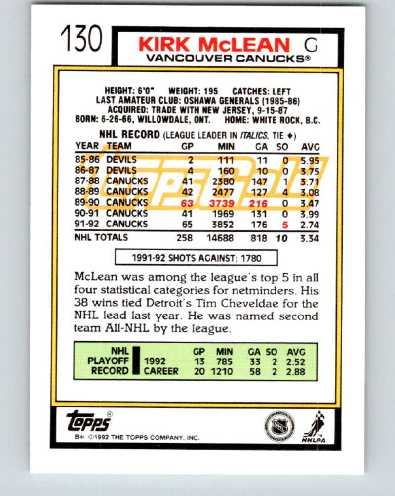1992-93 Topps Gold #130G Kirk McLean Mint Vancouver Canucks Image 2