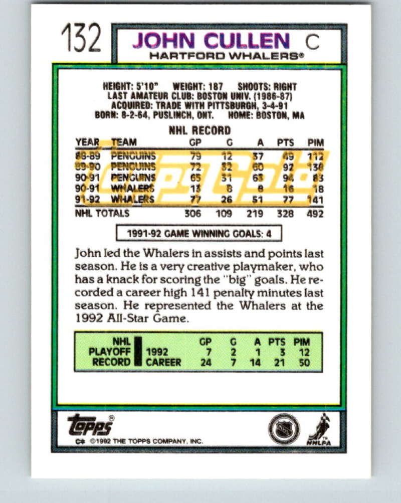 1992-93 Topps Gold #132G John Cullen Mint Hartford Whalers