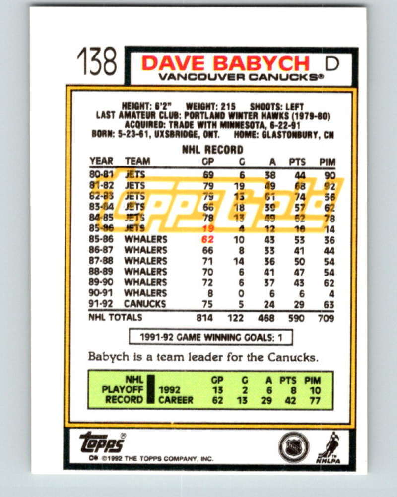 1992-93 Topps Gold #138G Dave Babych Mint Vancouver Canucks Image 2