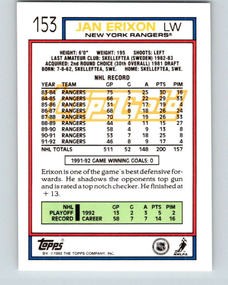1992-93 Topps Gold #153G Jan Erixon Mint New York Rangers Image 2