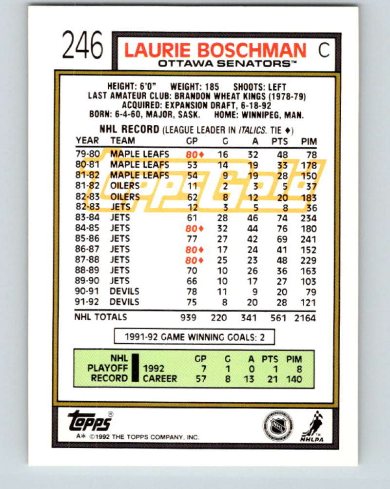 1992-93 Topps Gold #246G Laurie Boschman Mint New Jersey Devils