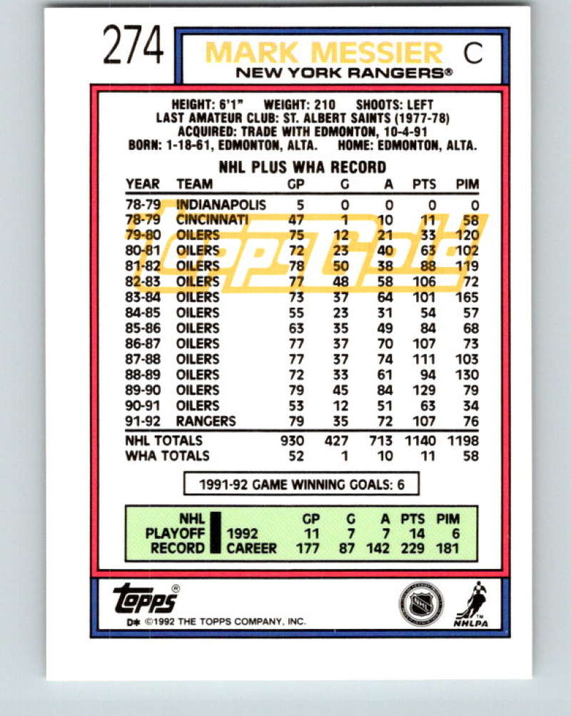 1992-93 Topps Gold #274G Mark Messier Mint New York Rangers