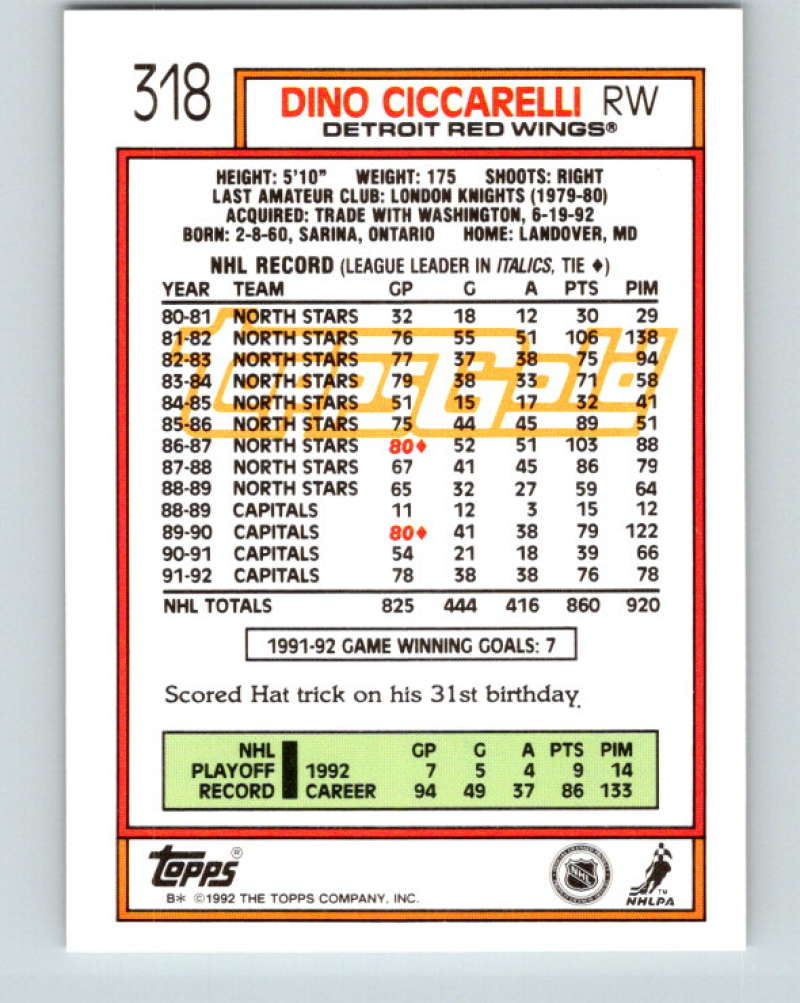 1992-93 Topps Gold #318G Dino Ciccarelli Mint Washington Capitals Image 2