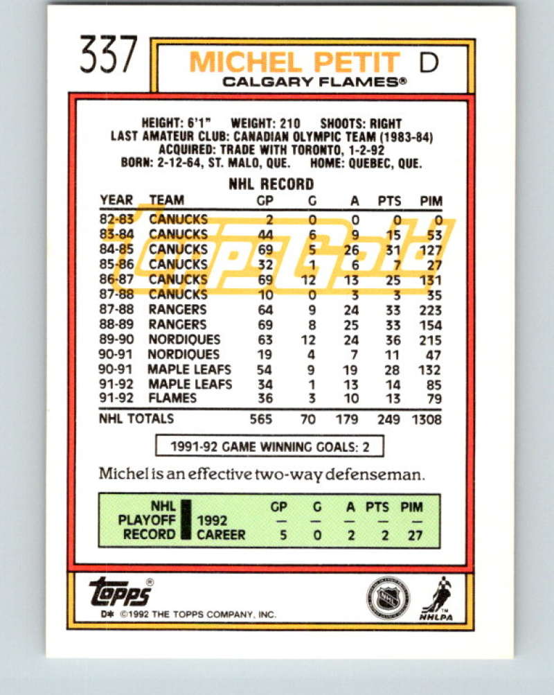 1992-93 Topps Gold #337G Michel Petit Mint Calgary Flames