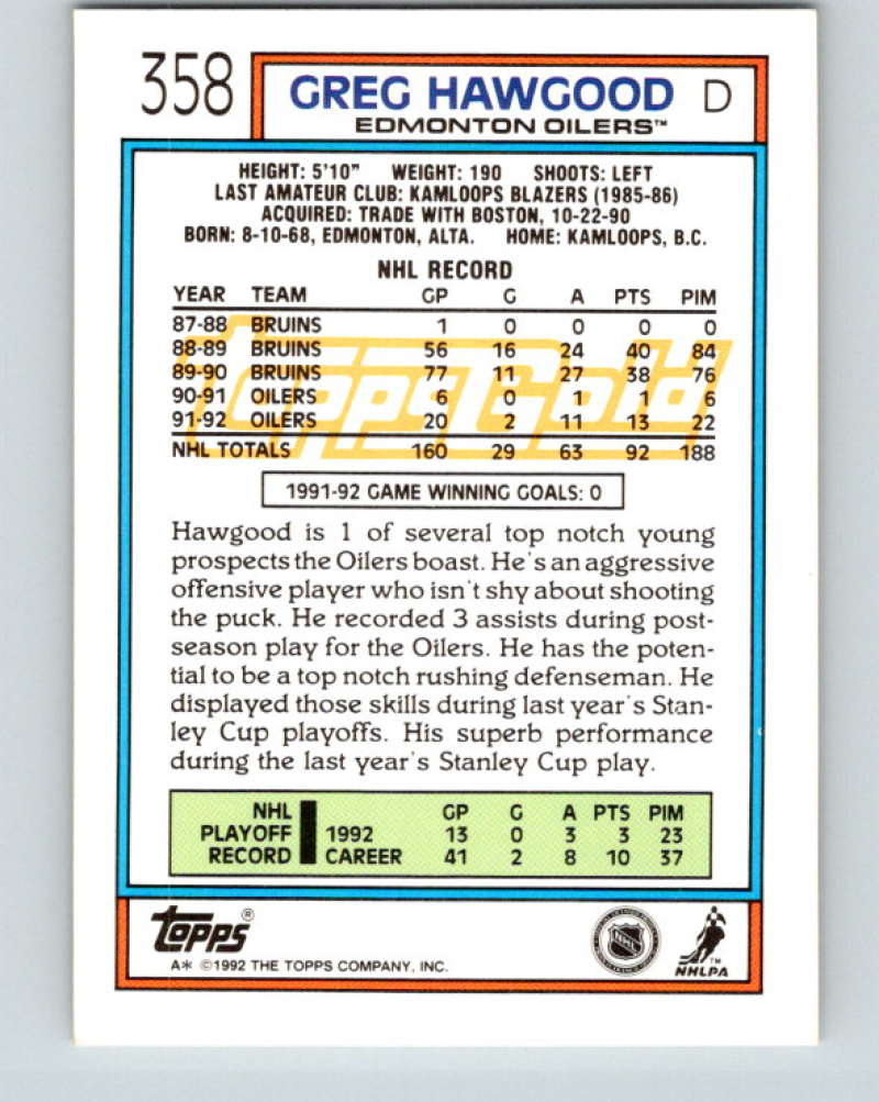 1992-93 Topps Gold #358G Greg Hawgood Mint Edmonton Oilers