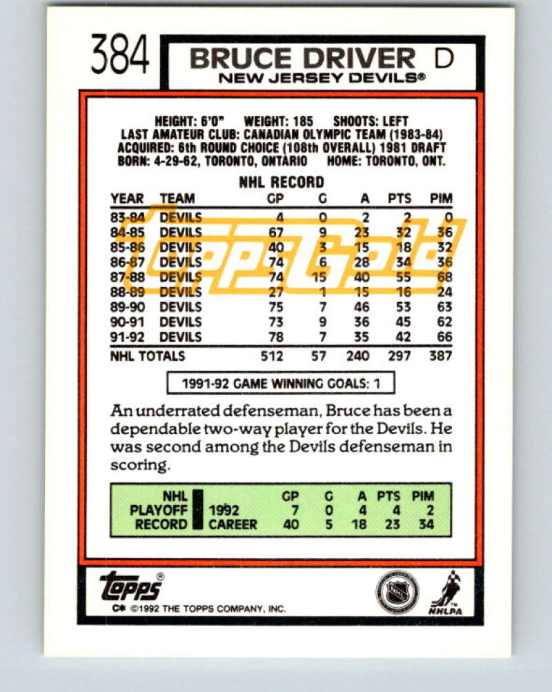1992-93 Topps Gold #384G Bruce Driver Mint New Jersey Devils
