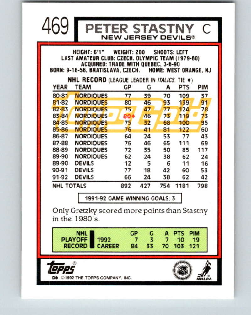 1992-93 Topps Gold #469G Peter Stastny Mint New Jersey Devils Image 2