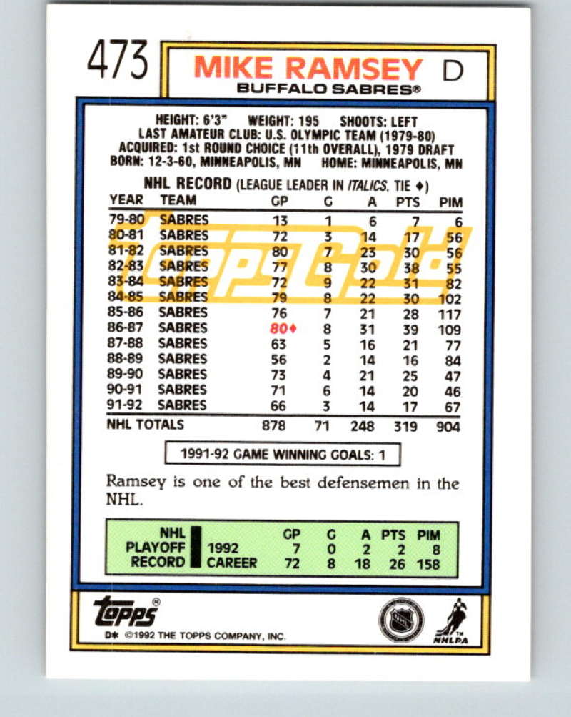 1992-93 Topps Gold #473G Mike Ramsey Mint Buffalo Sabres